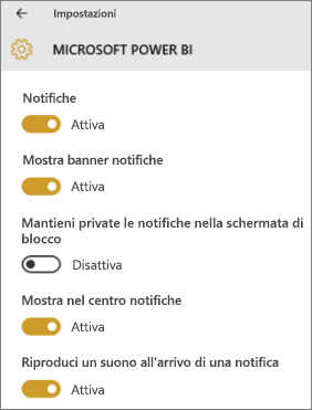 Screenshot che illustra la schermata di un dispositivo Windows in cui è possibile consentire e gestire le notifiche di Power BI.