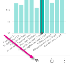 Screenshot di un dashboard, che mostra l'icona del collegamento nella modalità messa a fuoco.