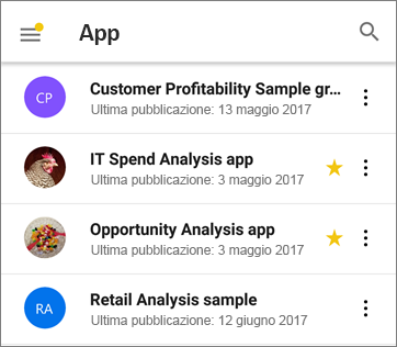 App nell'app Power BI per dispositivi mobili