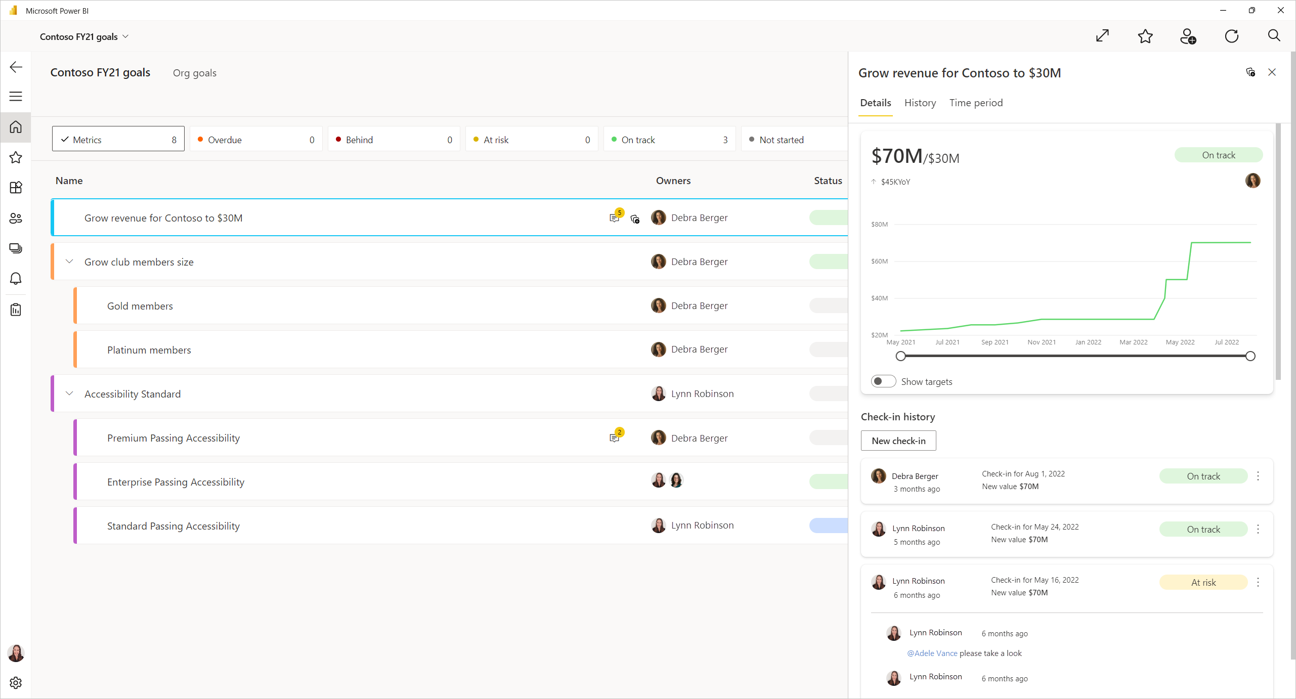 Screenshot della pagina delle metriche nell'app Power BI per Windows.