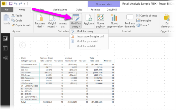 Screenshot di Power BI Desktop con l'opzione Trasforma dati evidenziata.