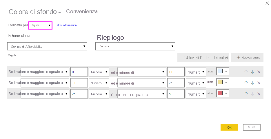 Finestra di dialogo di formattazione condizionale per colore di sfondo in base alle regole: l'opzione a discesa stile formato è impostata su regole.