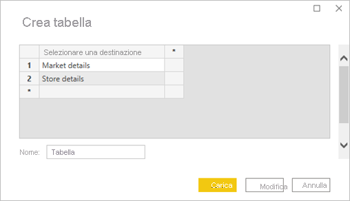 Screenshot che mostra la finestra Crea tabella.