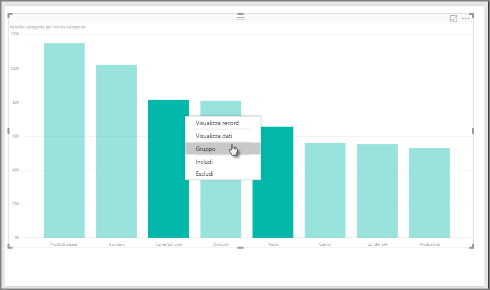 Screenshot di un grafico a barre di esempio, con l'evidenziazione della selezione raggruppa dati nel menu a discesa.