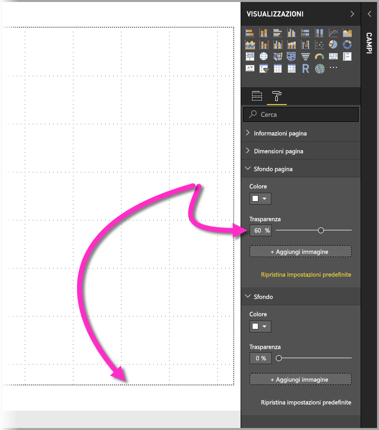 Screenshot del riquadro Visualizzazioni, con l'evidenziazione delle impostazioni di sfondo Canvas per un bordo punteggiato con una trasparenza maggiore del 50%.