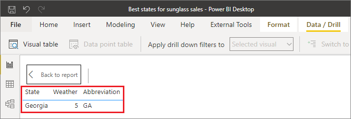 Screenshot di un canvas di Power BI Desktop. Tutti i dati per l'elemento colonna selezionato sono visibili in una tabella.