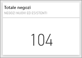 Screenshot che mostra il riquadro Negozi totali.