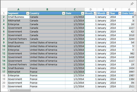 Screenshot che mostra le celle selezionate in una cartella di lavoro di Excel.