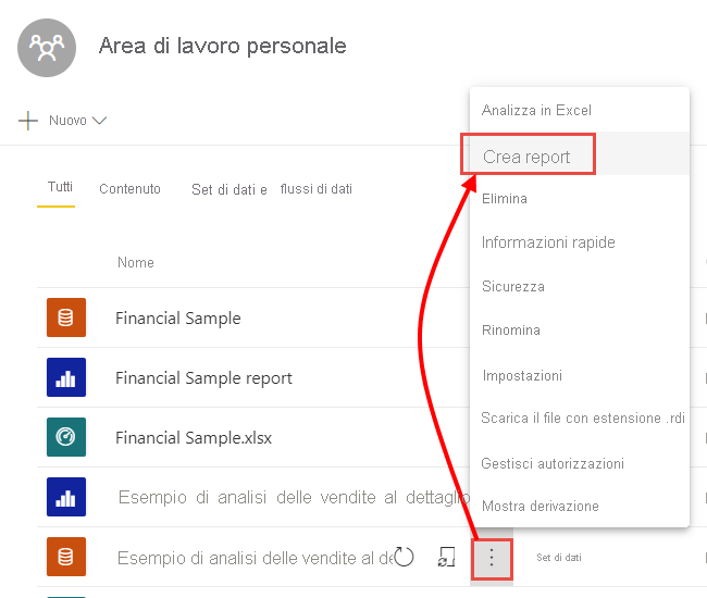 Screenshot di My workspace (Il mio spazio di lavoro), con le altre opzioni e Crea report in evidenza.