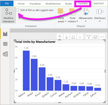 Screenshot di Power BI Desktop, che mostra Applica filtri drill-down al menu a discesa, con la selezione Intera pagina in evidenza.