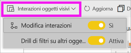 Screenshot del servizio Power BI, con il menu a discesa Interazioni visive in evidenza.