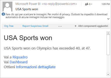 Screenshot di un messaggio di posta elettronica di esempio con collegamenti a Power BI.