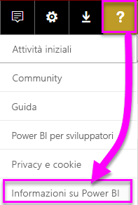 Informazioni su Power BI