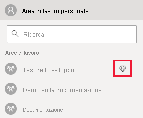 Screenshot del servizio Power BI. Nell'elenco Aree di lavoro, è visibile un rombo accanto al nome di un'area di lavoro con una capacità assegnata.