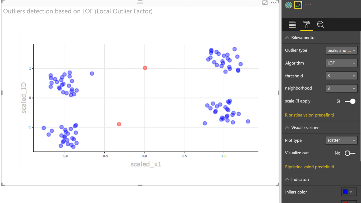 Screenshot che mostra il rilevamento outliers.