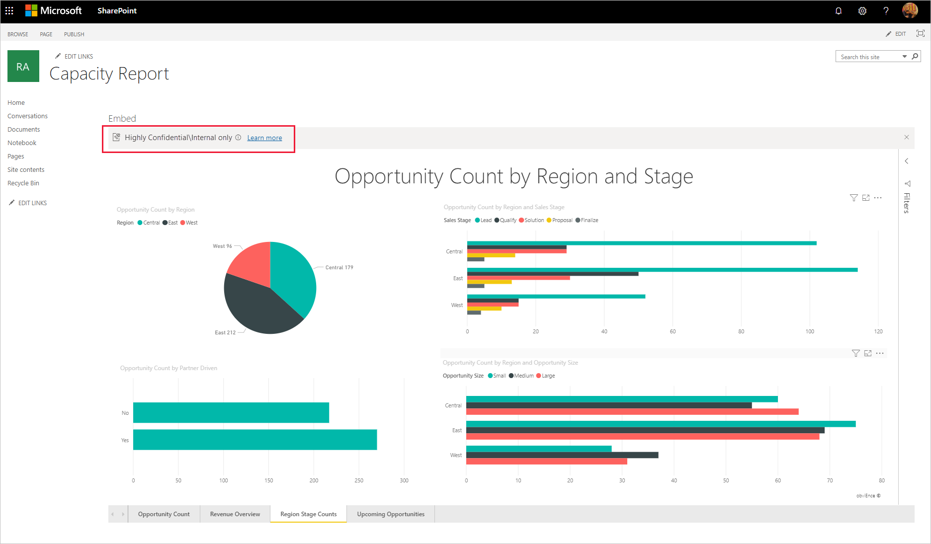 Screenshot del report incorporato in SharePoint Online