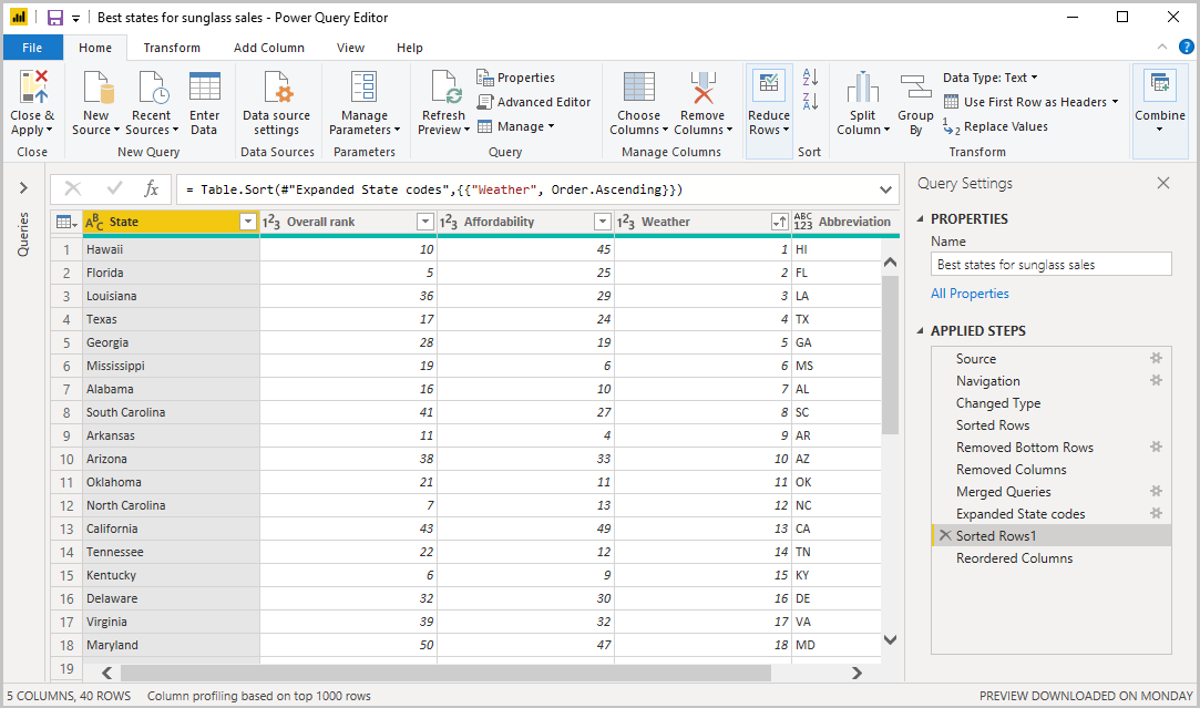 Screenshot di Power BI Desktop che mostra l'editor di Power Query con query sottoposte a data shaping e combinate.