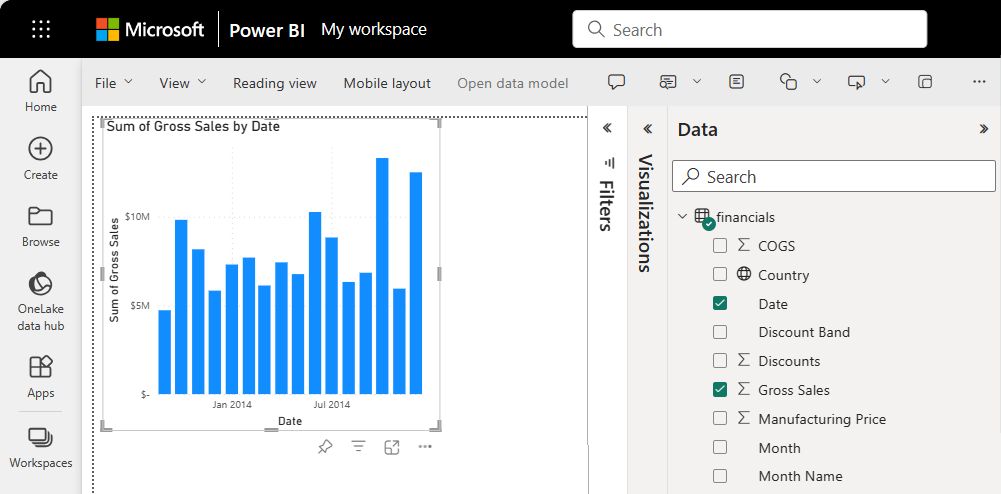 Screenshot che mostra una visualizzazione con istogramma per gli elementi dati selezionati.