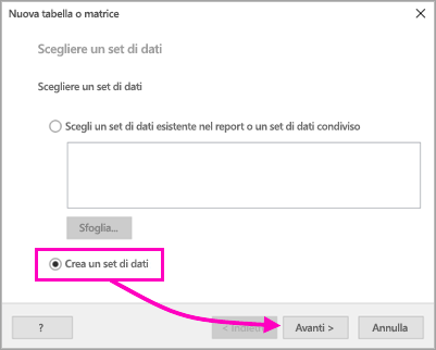Screenshot che mostra dove trovare l'opzione Crea un set di dati.