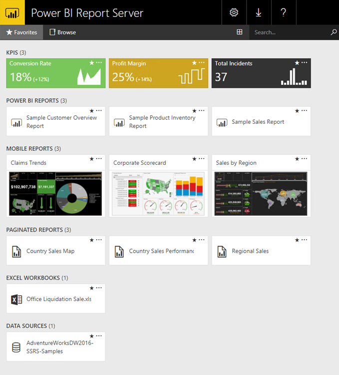 Screenshot shows the Power B I Report Server web portal.