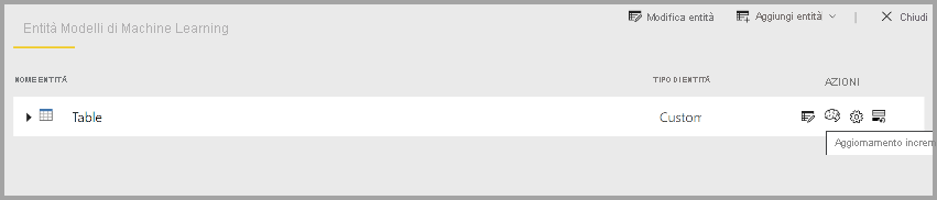 Screenshot della tabella in un flusso di dati di Power BI con l'icona Aggiornamento incrementale evidenziata.