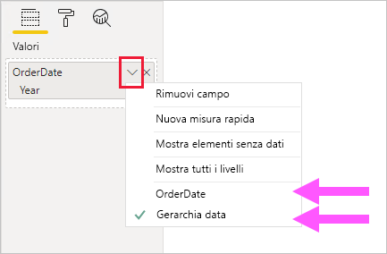 Screenshot che mostra un esempio di configurazione di un campo dell’oggetto visivo per la gerarchia OrderDate.