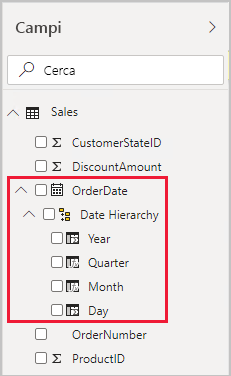 Screenshot che mostra un esempio del riquadro Campi, con la tabella Sales espansa aperta.