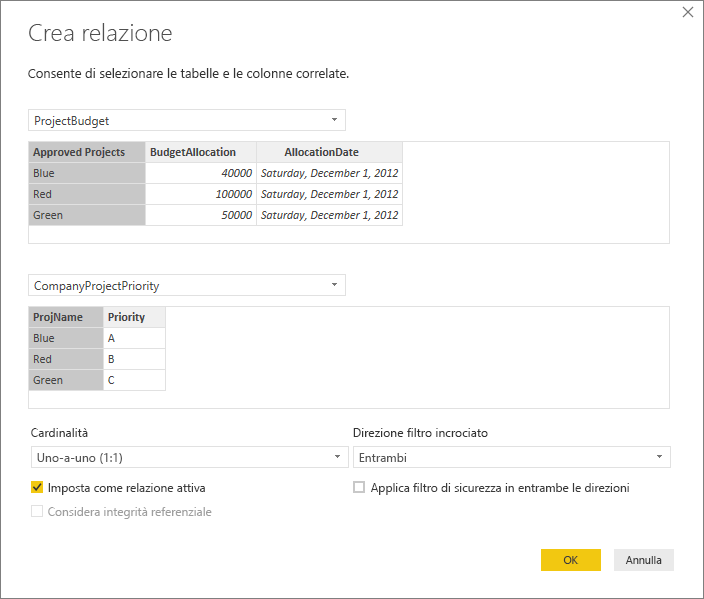 Screenshot of the Create relationship dialog box with Cardinality to One to one (1:1) and Cross filter direction to Both.