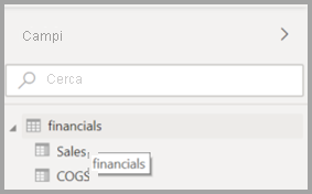 Screenshot della descrizione comando originale per una tabella in Power BI Desktop.