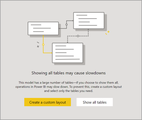 Screenshot dell'avviso di rallentamento di Power BI per un modello con più di 75 tabelle.