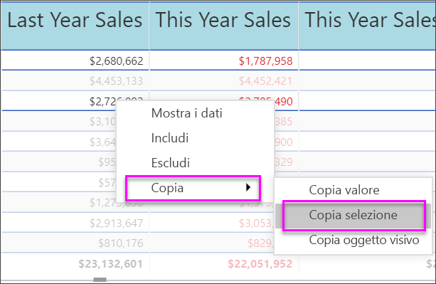 Screenshot di righe e colonne di Excel. Le celle contengono i valori copiati dalla matrice.