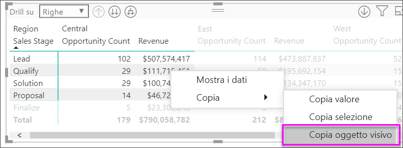Screenshot di una matrice con diverse celle selezionate. Il menu di scelta rapida è visibile e viene chiamato Copia oggetto visivo.
