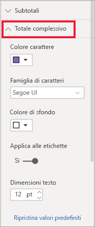 Screenshot della sezione Totale complessivo riga del riquadro Formato. I controlli sono visibili per impostare il tipo di carattere e il colore dei valori e delle etichette.