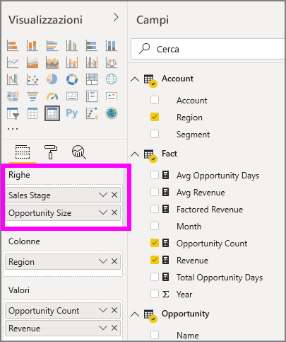 Screenshot dei riquadri Visualizzazioni e Campi. La sezione Righe delle visualizzazioni include campi Fase di vendita e Dimensione opportunità ed è indicato.