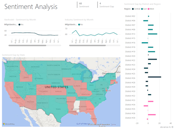 Screenshot che mostra la mappa colorata aggiunta alla pagina del report Sentiment e allineata agli altri oggetti visivi.