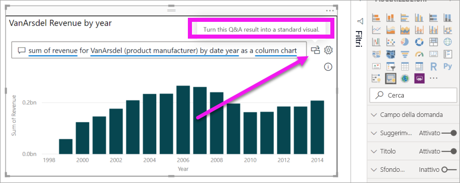 Screenshot che mostra come convertire l'oggetto visivo Q&A in un oggetto visivo standard.