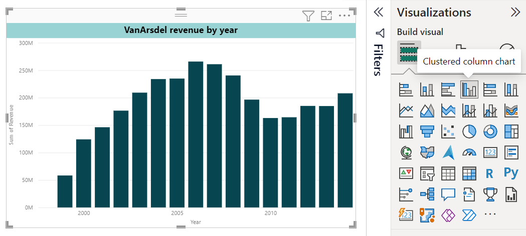 Screenshot che mostra che l'oggetto visivo standard è designato come istogramma a colonne raggruppate in Power BI.