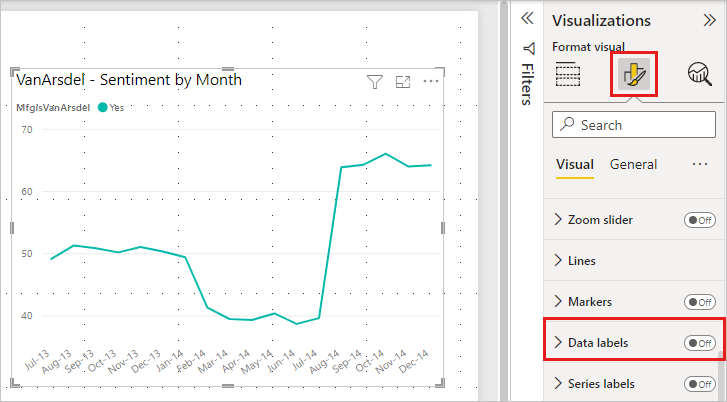 Screenshot che mostra il grafico ad area non formattato.