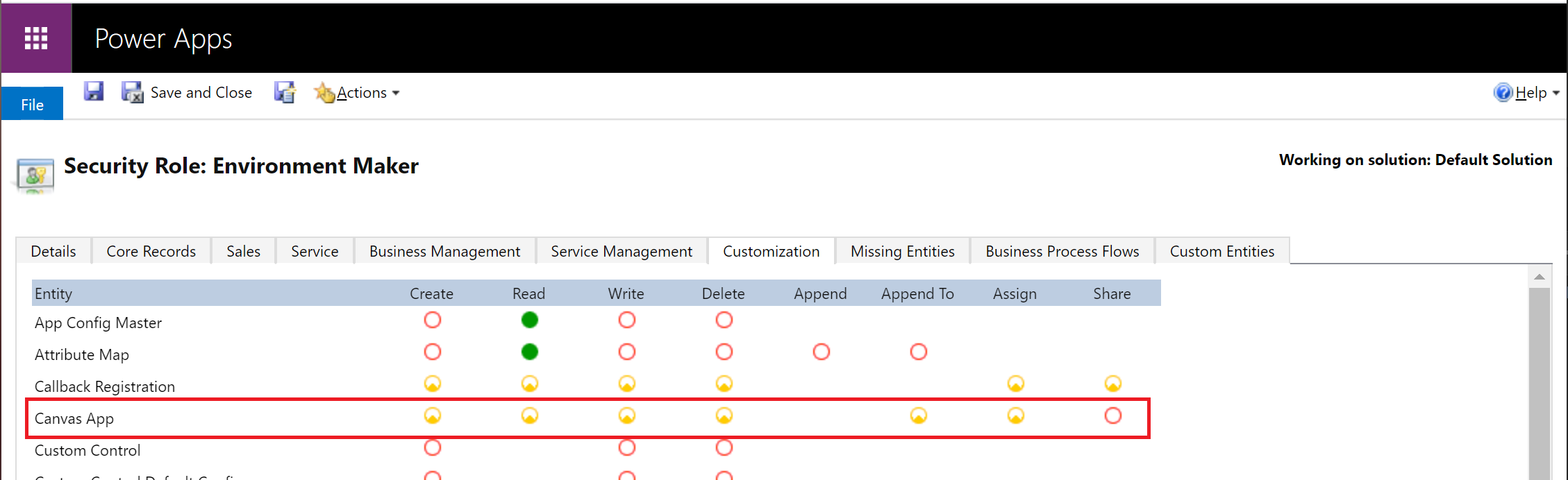 Privilegi di Dataverse relativi alle app canvas.