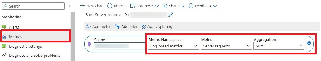 Metrica: Application Insights