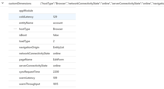 Tabella pageViews di Application Insights.