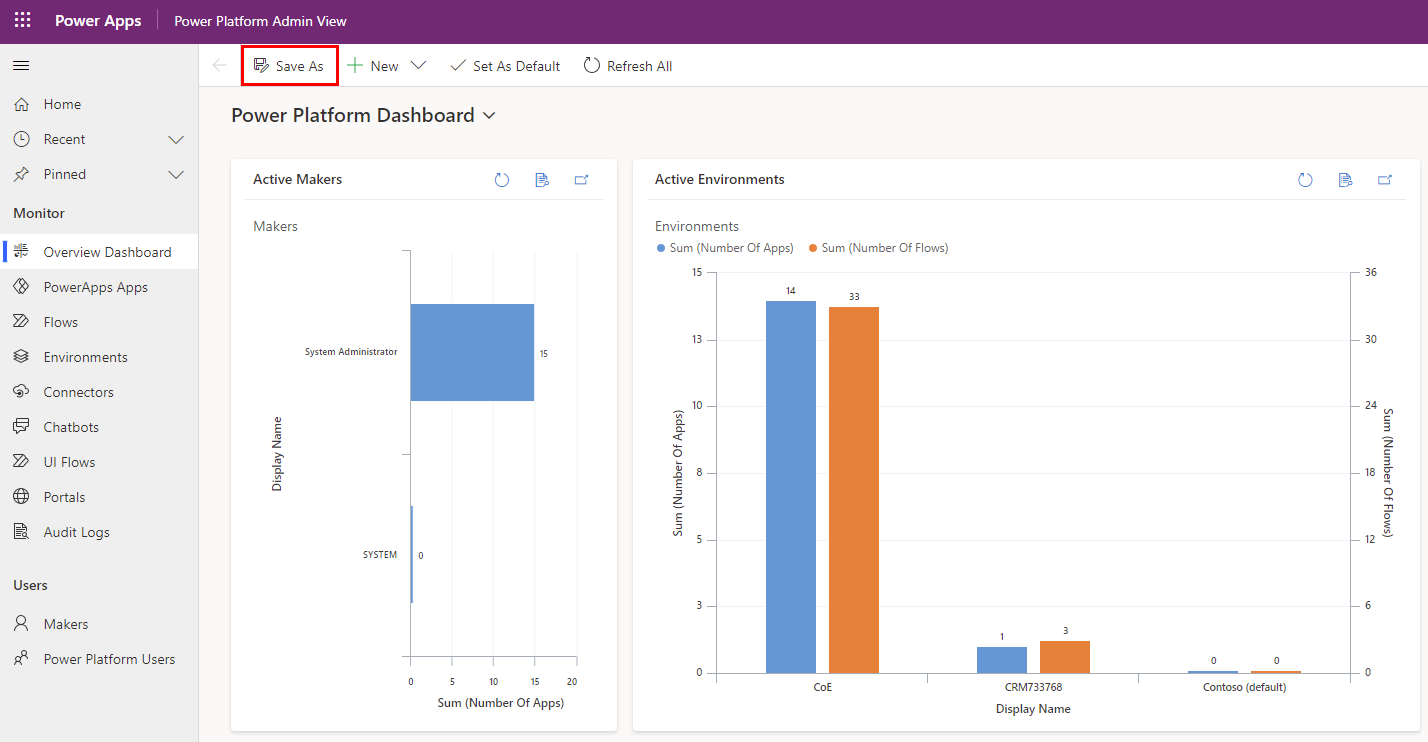 Screenshot che mostra Salva con nome per personalizzare la dashboard