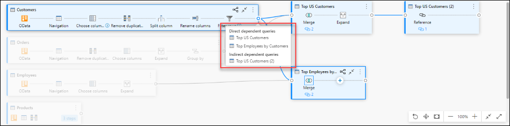 Il callout visualizza le query dipendenti dirette e le query dipendenti indirette dopo aver selezionato il dongle corretto della query Clienti.