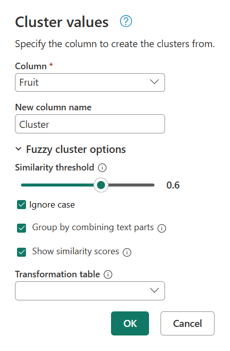 Screenshot della finestra di dialogo dei valori del cluster con le opzioni del cluster fuzzy visualizzate e la soglia di somiglianza impostata a 0,6.