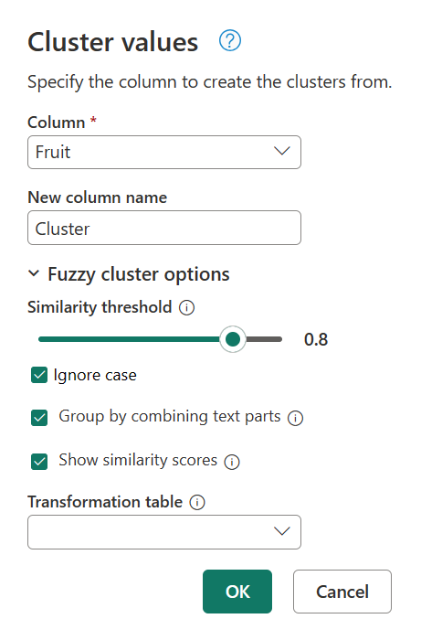 Screenshot della finestra dei valori del cluster con le opzioni del cluster fuzzy visualizzate e l'opzione Mostra punteggi di somiglianza selezionata.