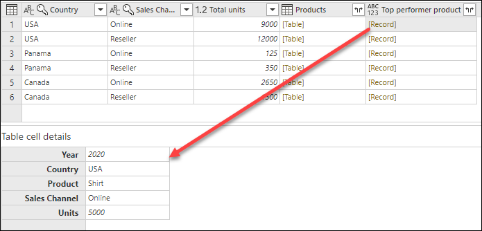 Screenshot del risultato della formula di colonna personalizzata con Table.Max.