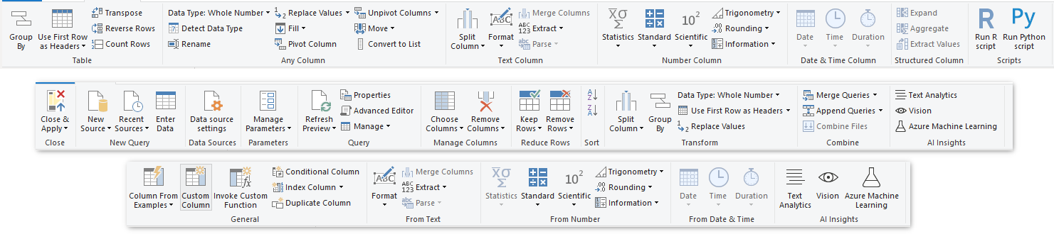 Immagine che mostra i comandi di trasformazione nelle schede Trasforma, Home e Aggiungi colonna del editor di Power Query.