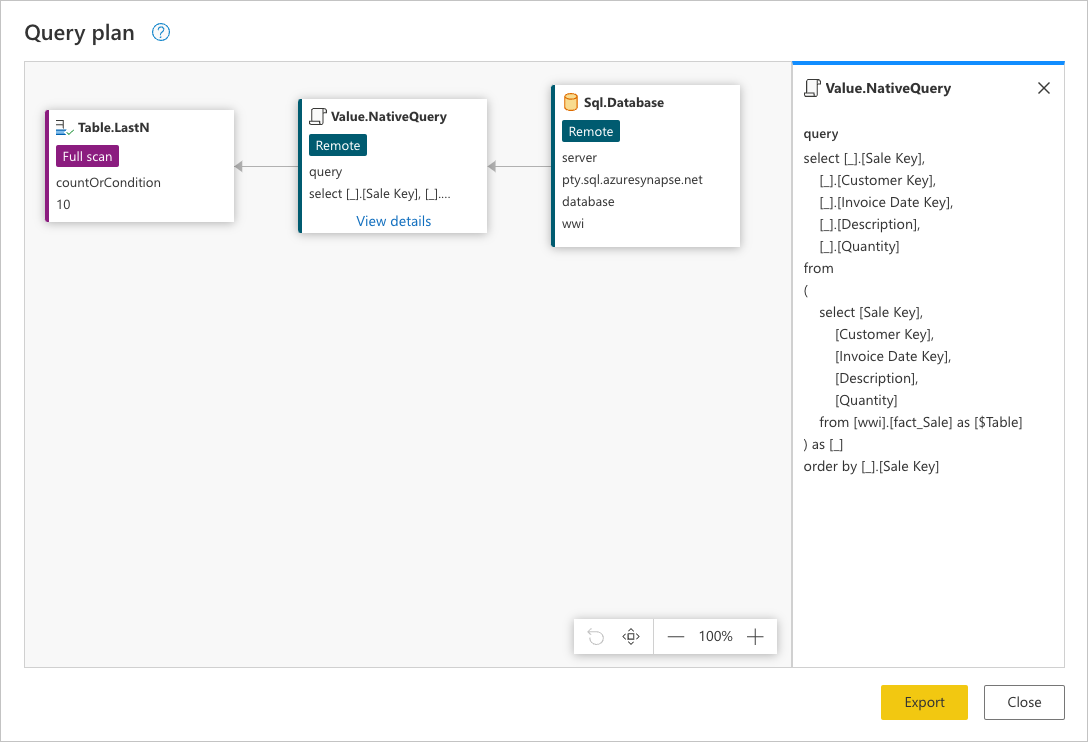 Istruzione SQL all'interno di Value.NativeQuery che rappresenta una richiesta per tutti i record, con solo i campi richiesti dalla tabella fact_Sales nel database ordinati in ordine crescente in base al campo Chiave vendita.