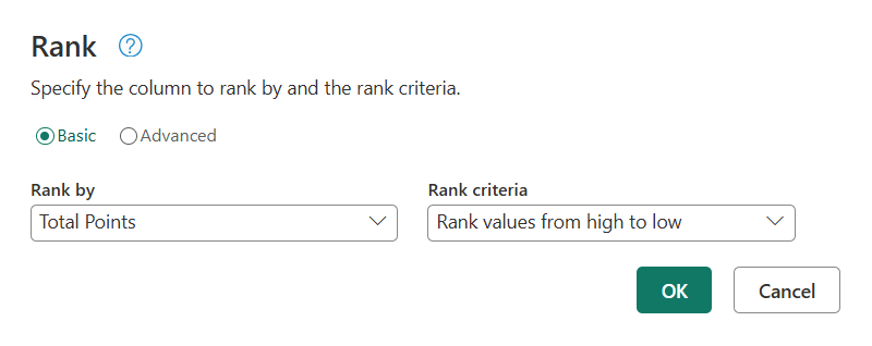 Screenshot della finestra di dialogo di base classificazione. Solo il campo Total Points (Punti totali) è selezionato con un criterio di classificazione dei valori di rango da alto a basso.