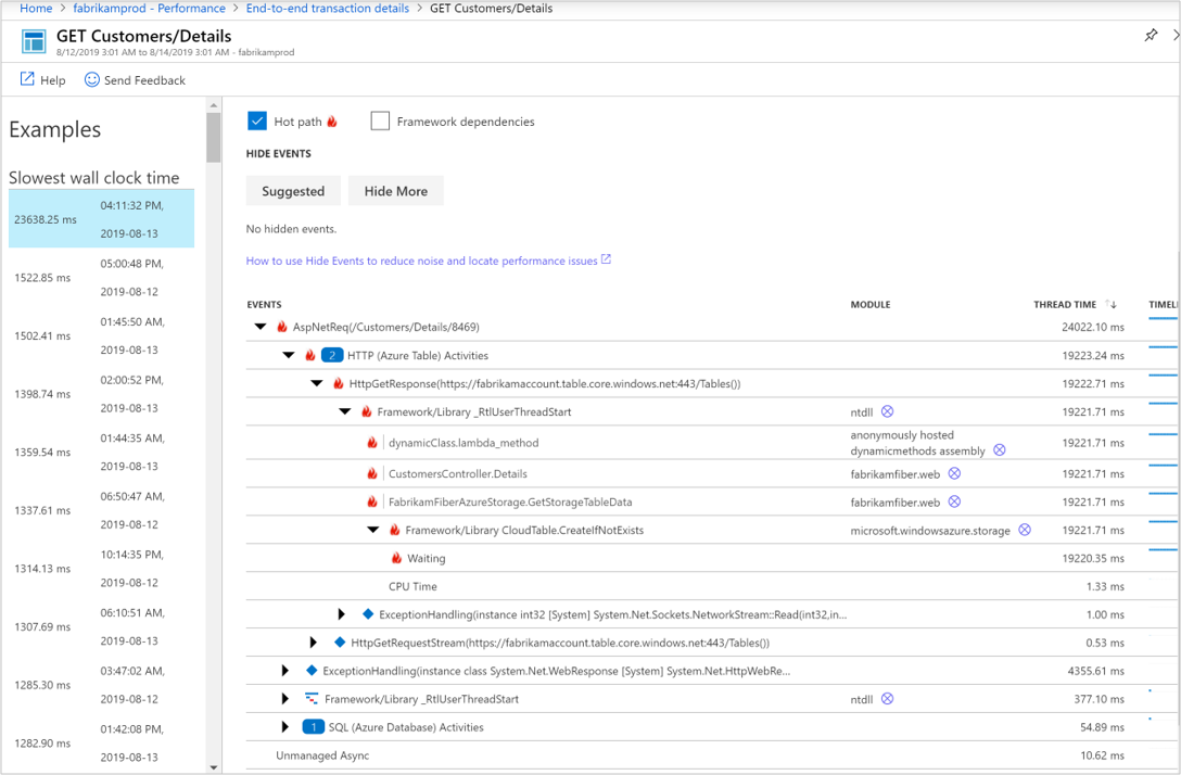 Screenshot che mostra i dettagli del profiler.